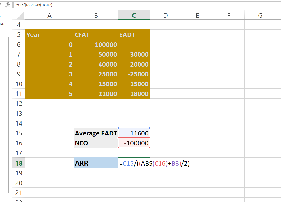 Putting values in ARR function