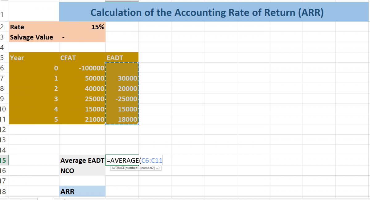 average eadt in excel