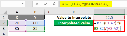 Formula implementation of interpolation in Excel