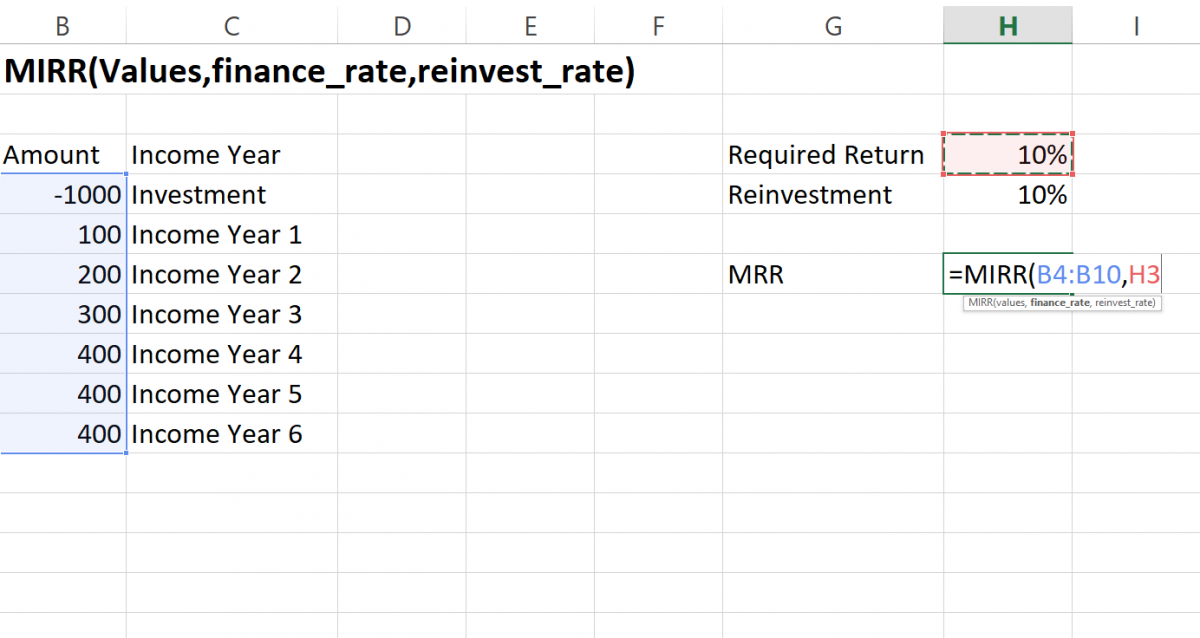 Inputting finance rate in Excel