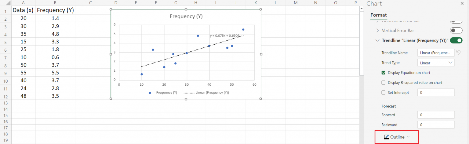 how-to-add-a-line-of-best-fit-in-excel-quickexcel