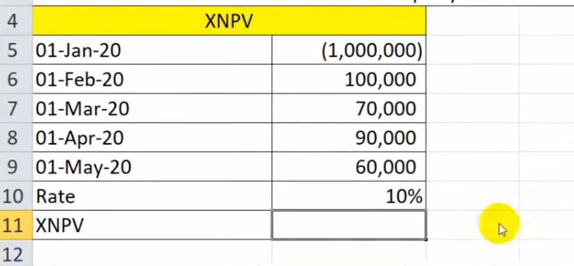 Sample Data Cashflows in Excel