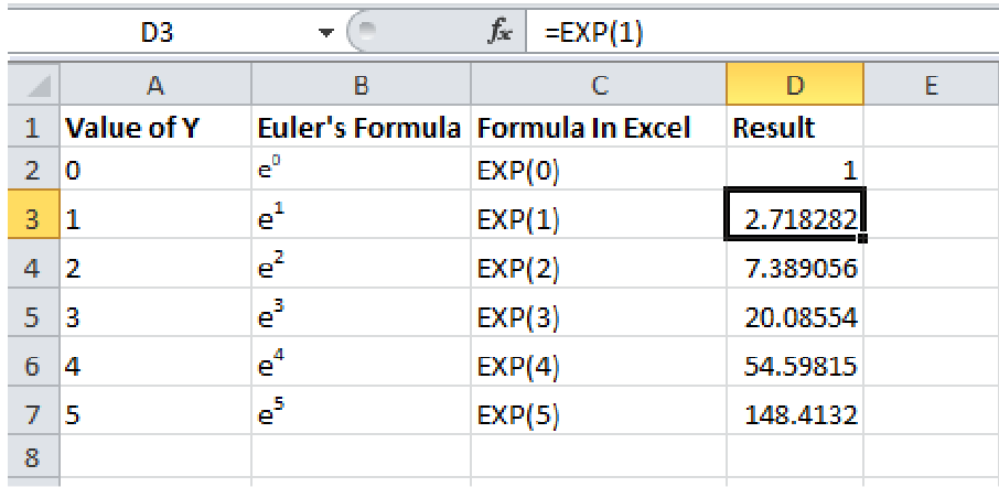 EXP Function in Excel - How to use 'e' in Excel (Euler’s Number ...