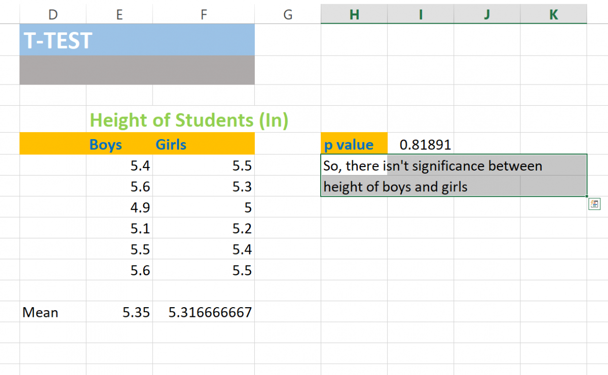 t test in excel