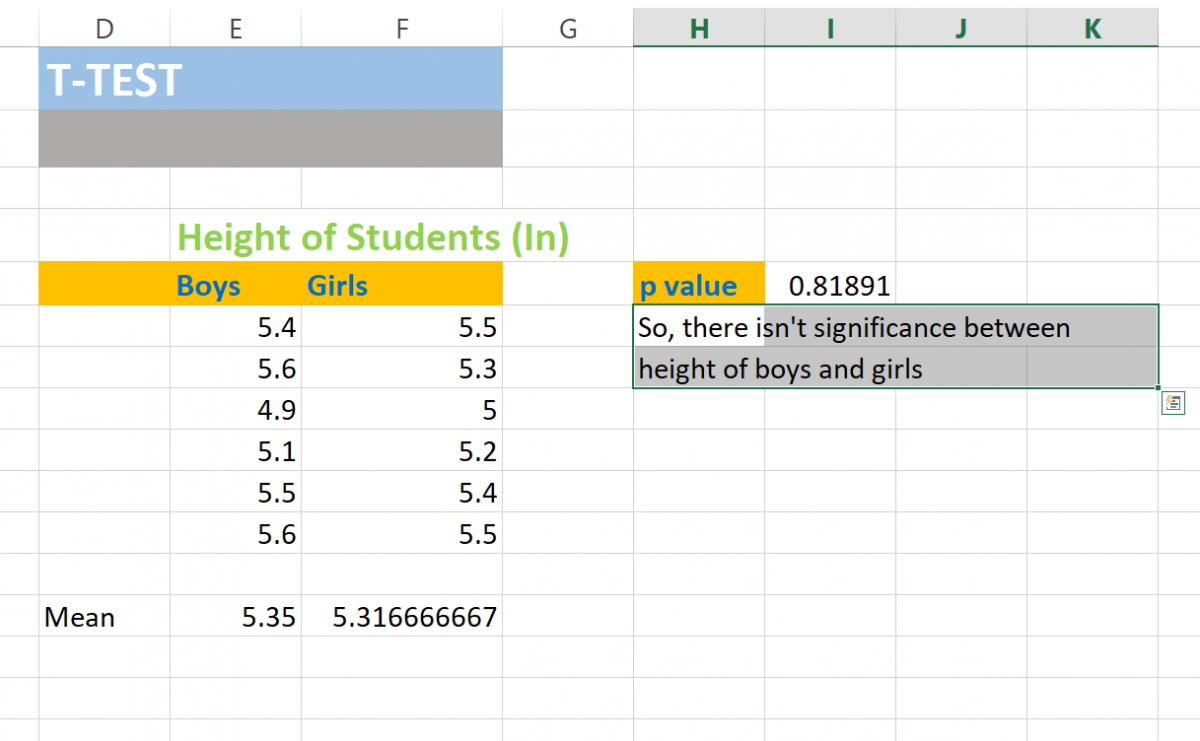 T Test In Excel What It Is And How To Implement Quickexcel 0272