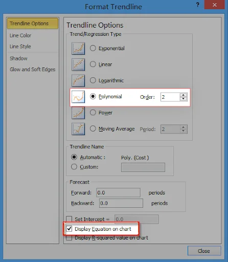 Format trend line in Excel 2010