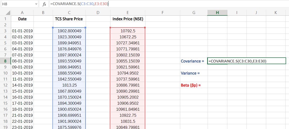 Inserting Values in the Covariance function