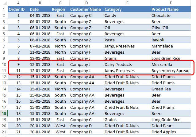 Missing Data in Table