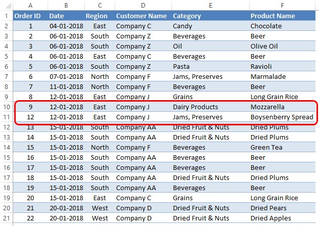 Missing Entries in Table