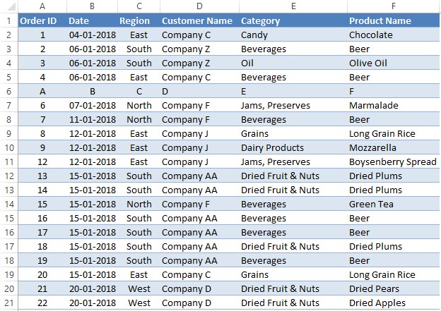 Sample Table 2