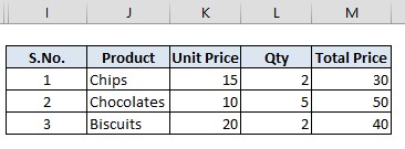 Sample Table 5