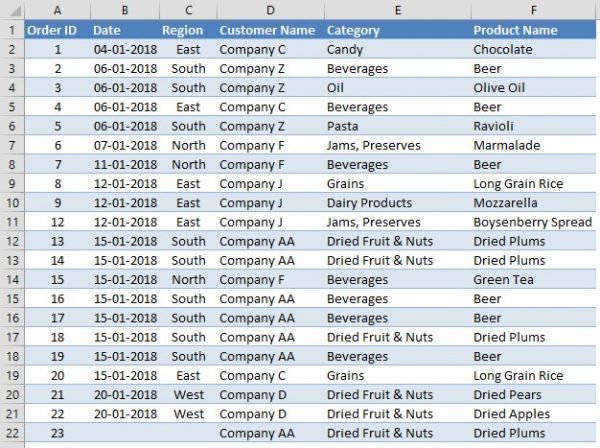 how-to-shift-cells-down-in-ms-excel-quickexcel