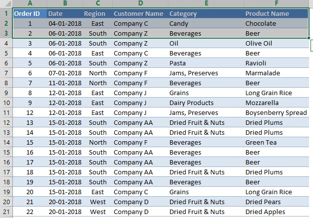 Selecting Order IDs 12 1