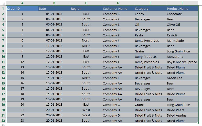 Make All Cells The Same Size in Excel - QuickExcel