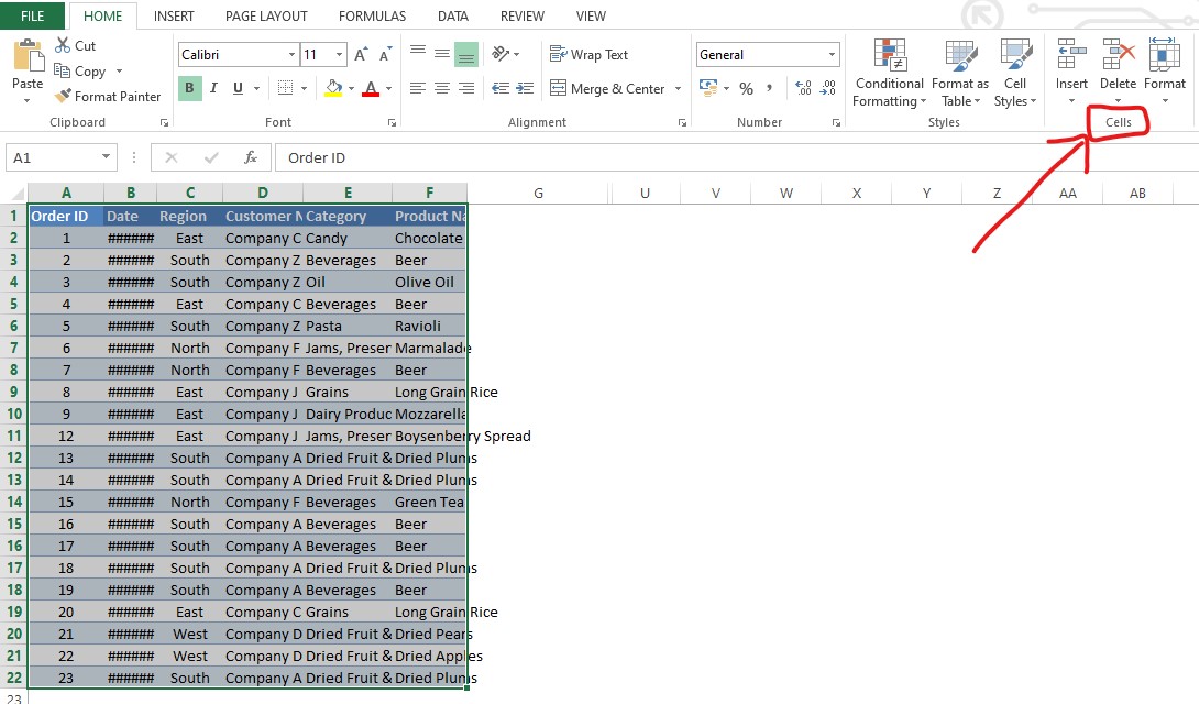 Locating Cells Subgroup