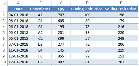 Sample Dataset 2