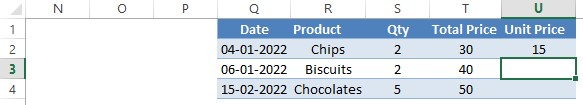 Unit Price of Chips