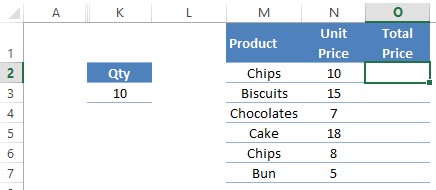 Absolute Referencing Dataset