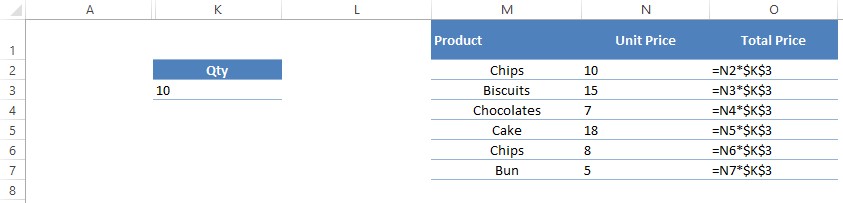 Absolute Referencing Formulae