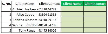 Dataset with additional spaces