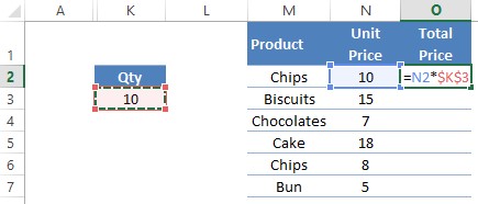 Formula with Absolute Referencing