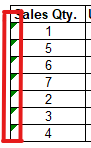 Green Marks within the Cells