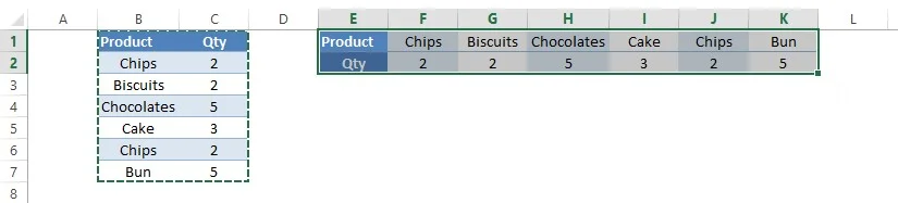 How to Switch Rows & Columns in Excel? 10 Rows Columns Switched 1
