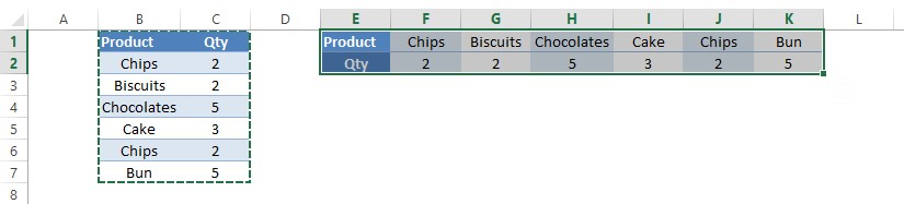 Rows Columns Switched