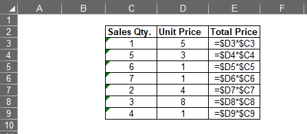 Sample Data with Numbers as