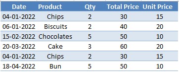 Sample Dataset 1