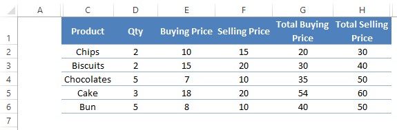 Sample Dataset 3