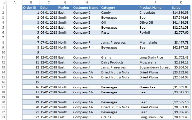 Sample Table with Blank Rows