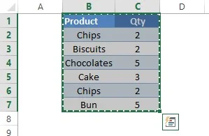 How to Switch Rows & Columns in Excel? 5 Selected Cells Ready for Pasting