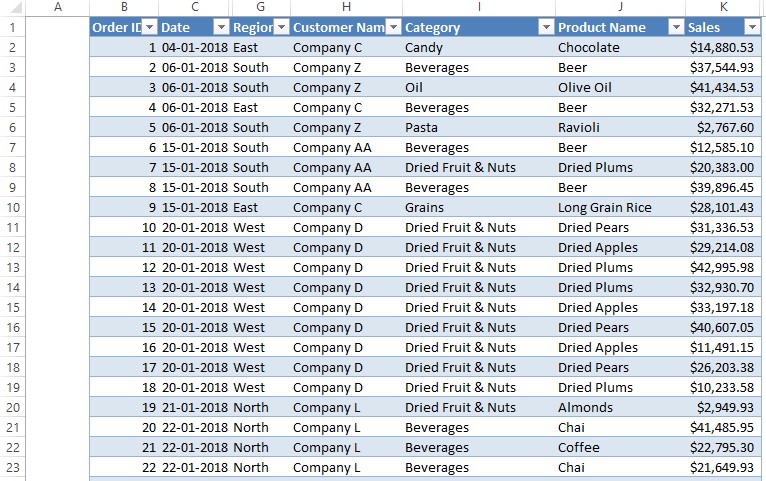 Tabulation with Blank Rows Removed