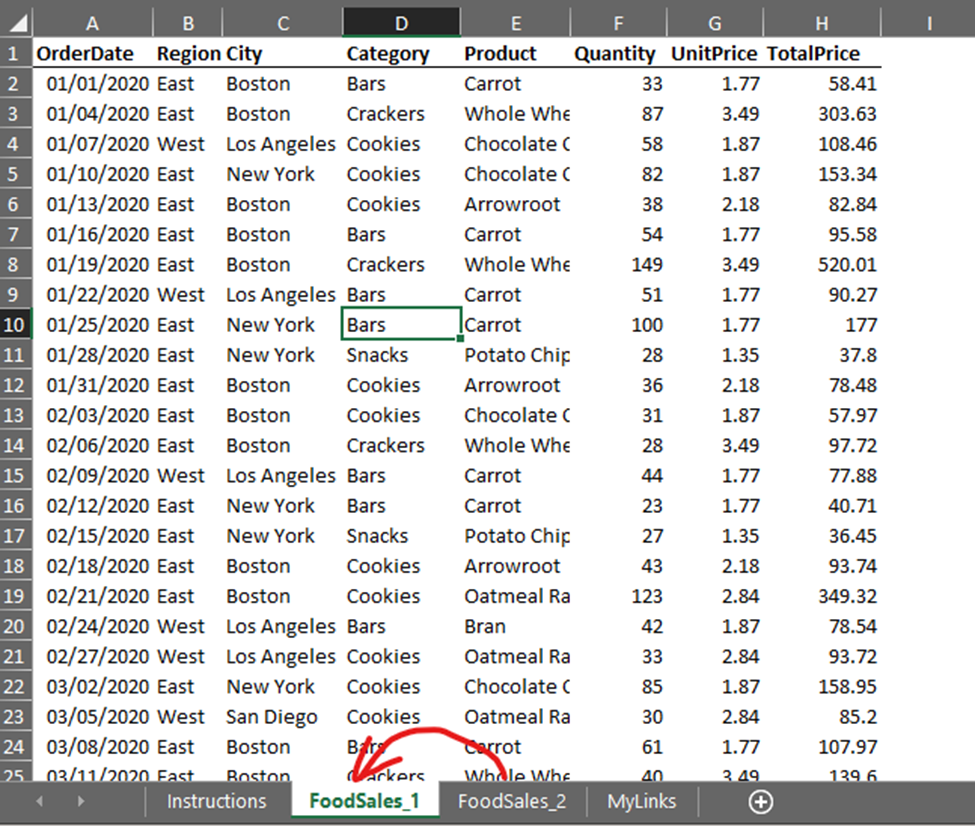 Active Sheet Shifted Back