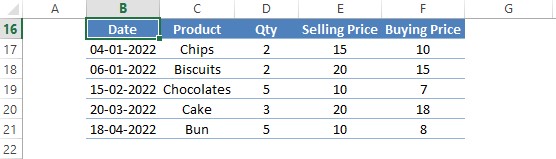 Sample Table