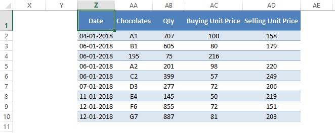 Sample Tabulation 1