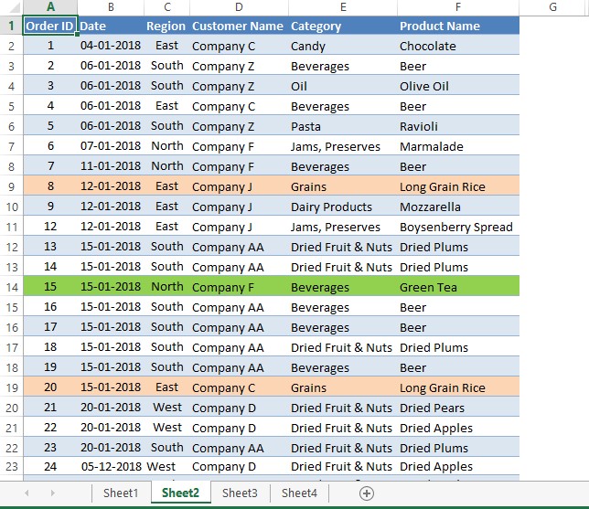 Sample Tabulation 2