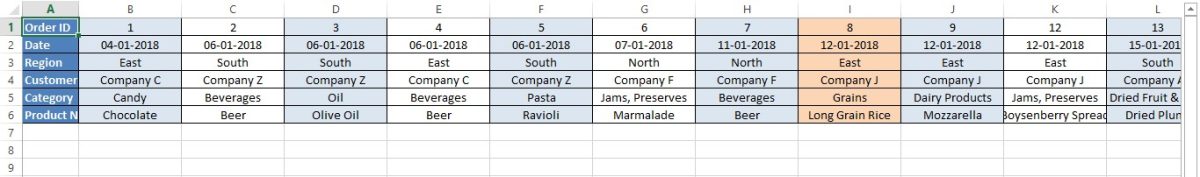 Sample Tabulation 3