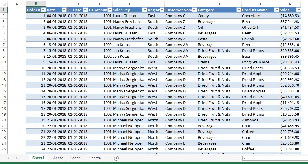 Sample Tabulation