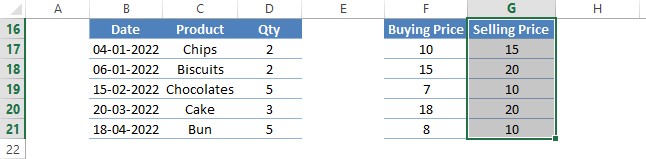 Selling Price Column Moved