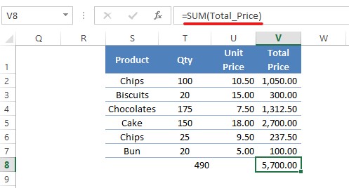 Totalling using Named Range