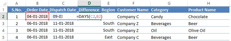 DAYS Formula Constructed