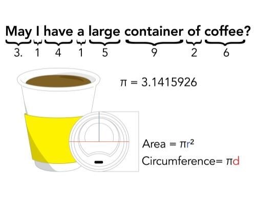 how-to-use-pi-in-ms-excel-quickexcel