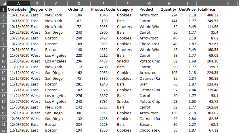 Sample Data to Lock Columns