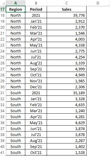 Sample Dataset 1