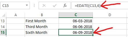 Sixth Month Incremented