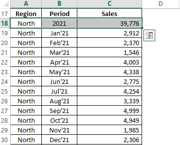 Summary for North