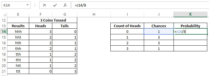 Calculating Event Probability