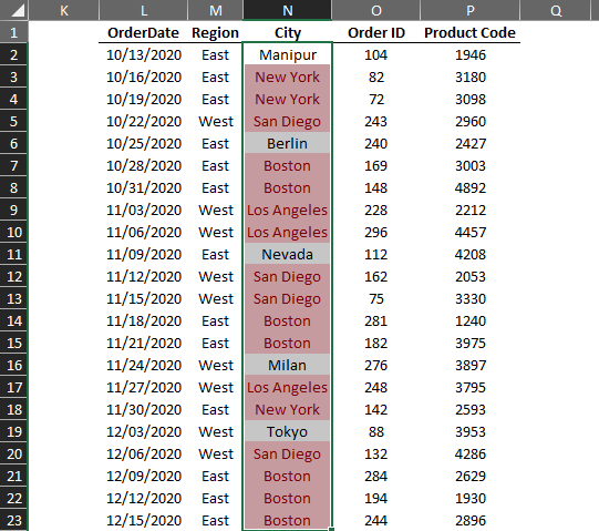 Column with Duplicate Values Highlighted